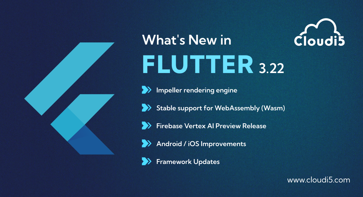 What’s New in Flutter 3.22?