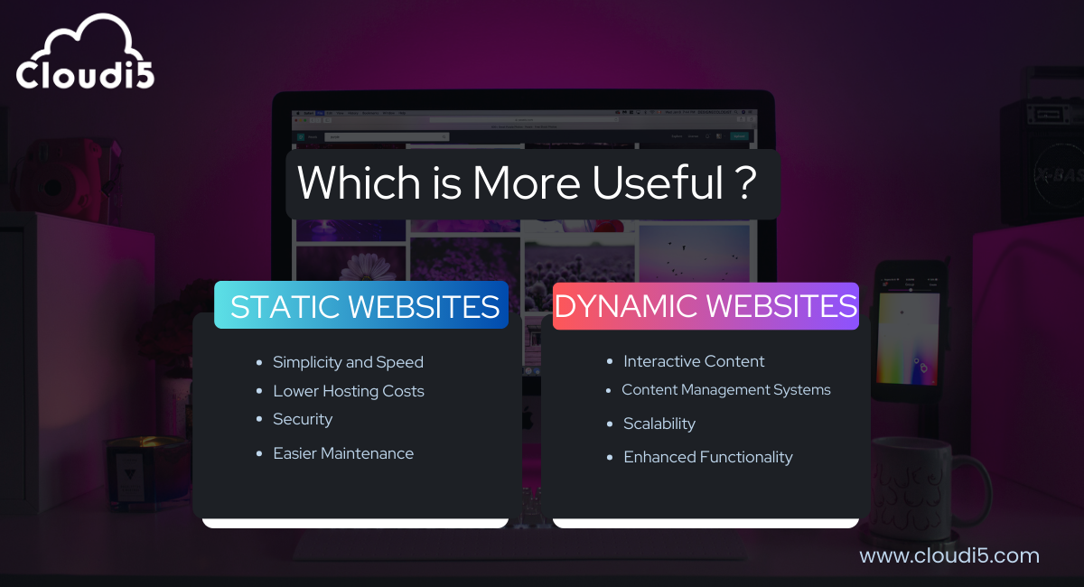 Static Websites vs Dynamic Websites in 2025